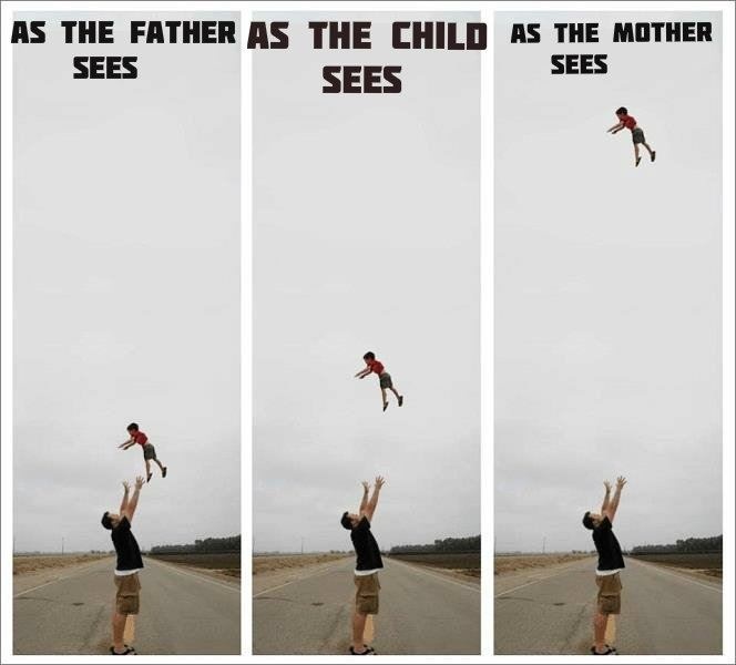 When A Kid In Thrown In The Air How The Father Sees It Vs How The Mother Sees It