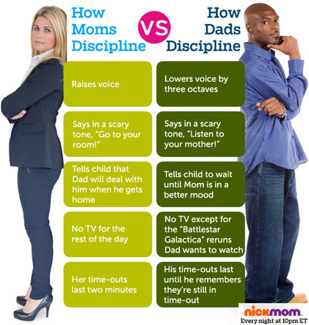 differences-between-mom-dad-17